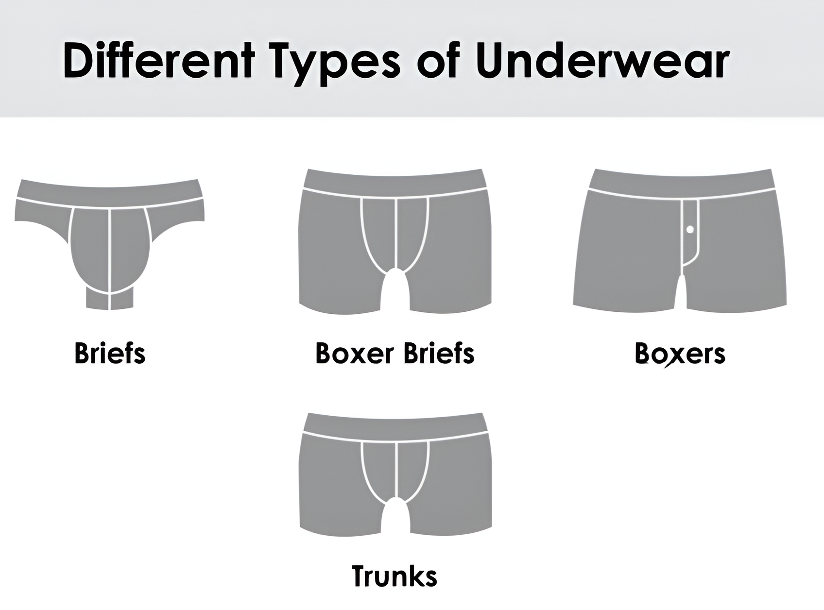 KNOW YOUR UNDERWEAR – Buddy Undy